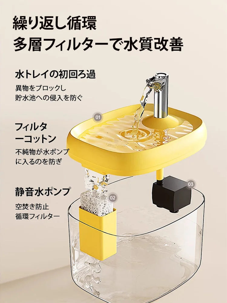 (2個入り 7490円)ペット用スマート自動給水器